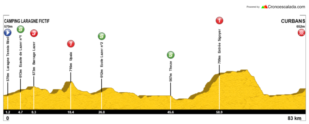 2ème+Etape+GPM+2024