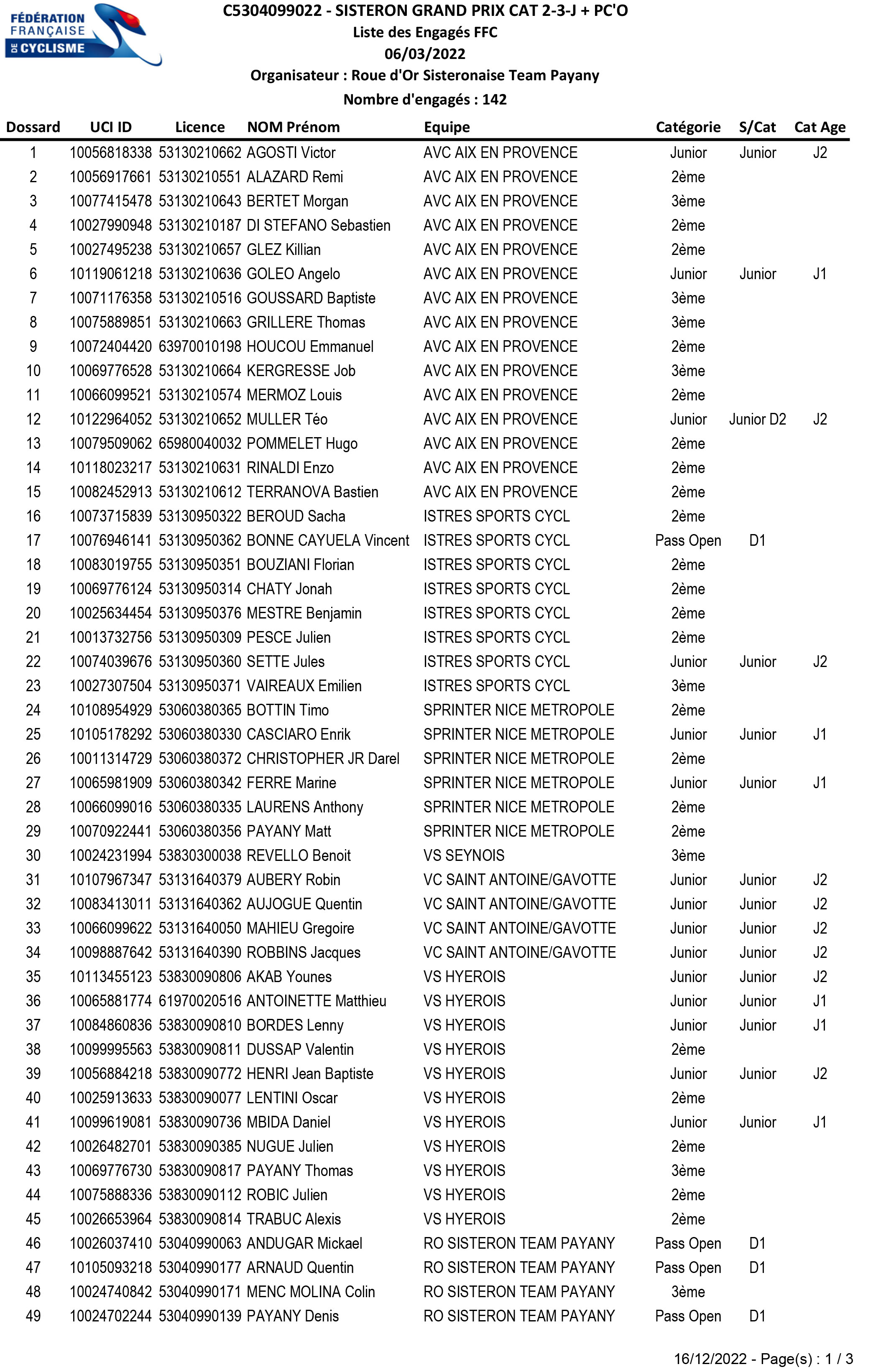 Liste engagés-1
