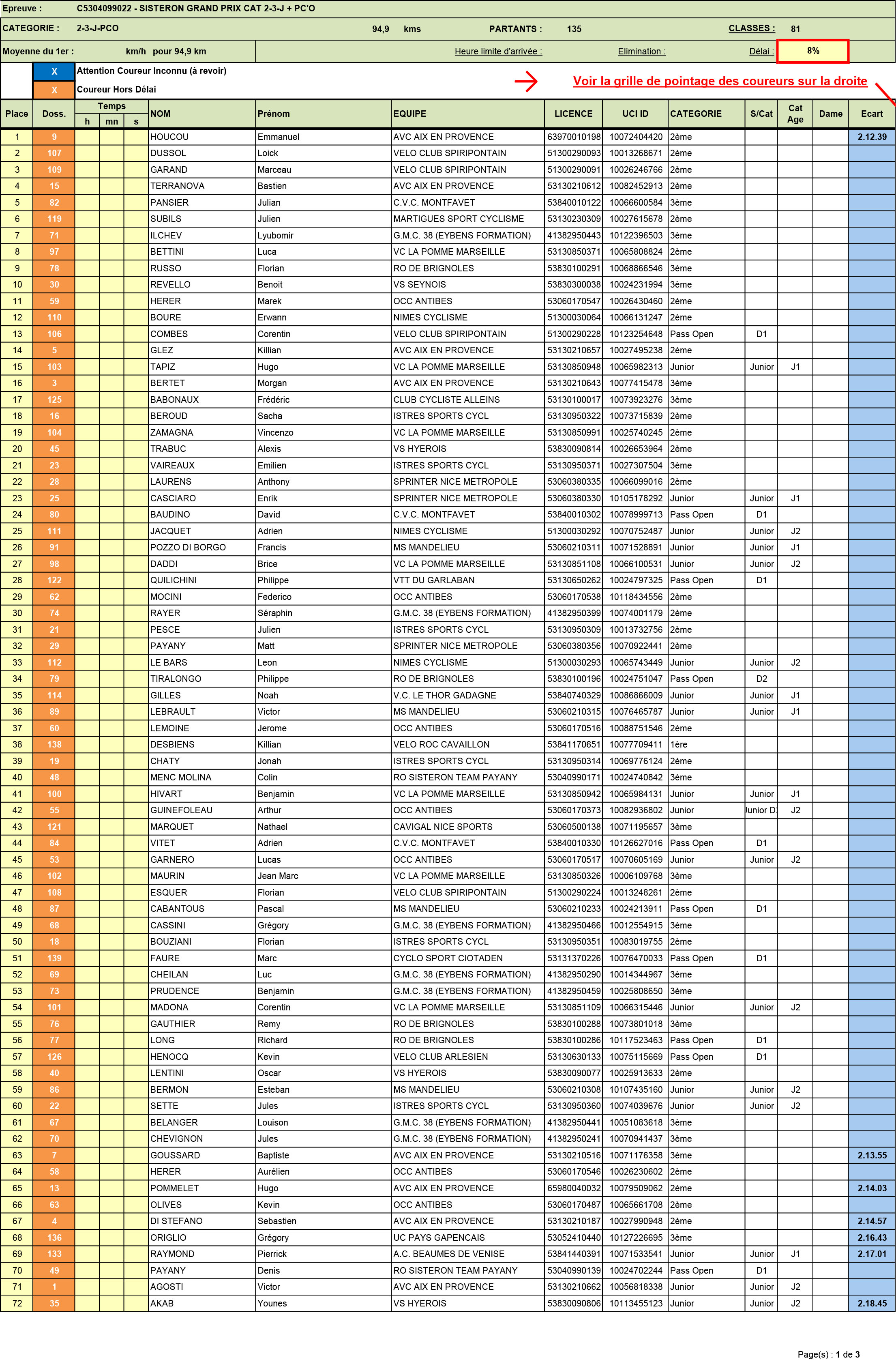 resultat-1